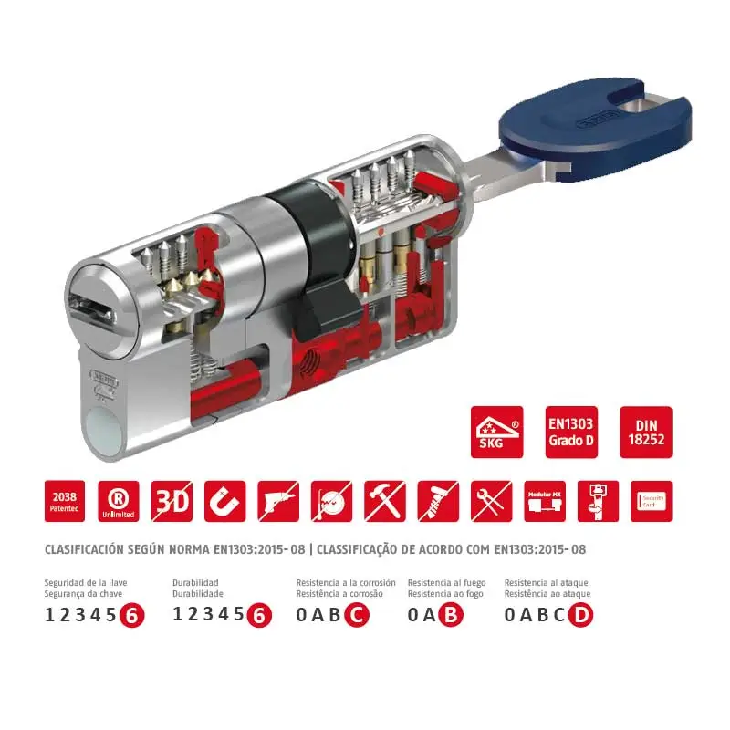 Servicio Tecnico Cerraduras ABUS Bombin ABUS - Servicio Tecnico Cerraduras ABUS Bombin ABUS